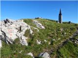 Cerkno - Porezen